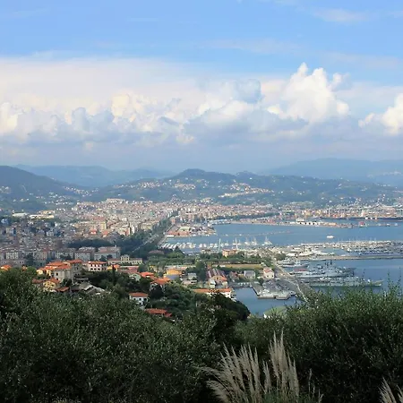 Terrazza Sul Golfo - Il Casale Feriegård *